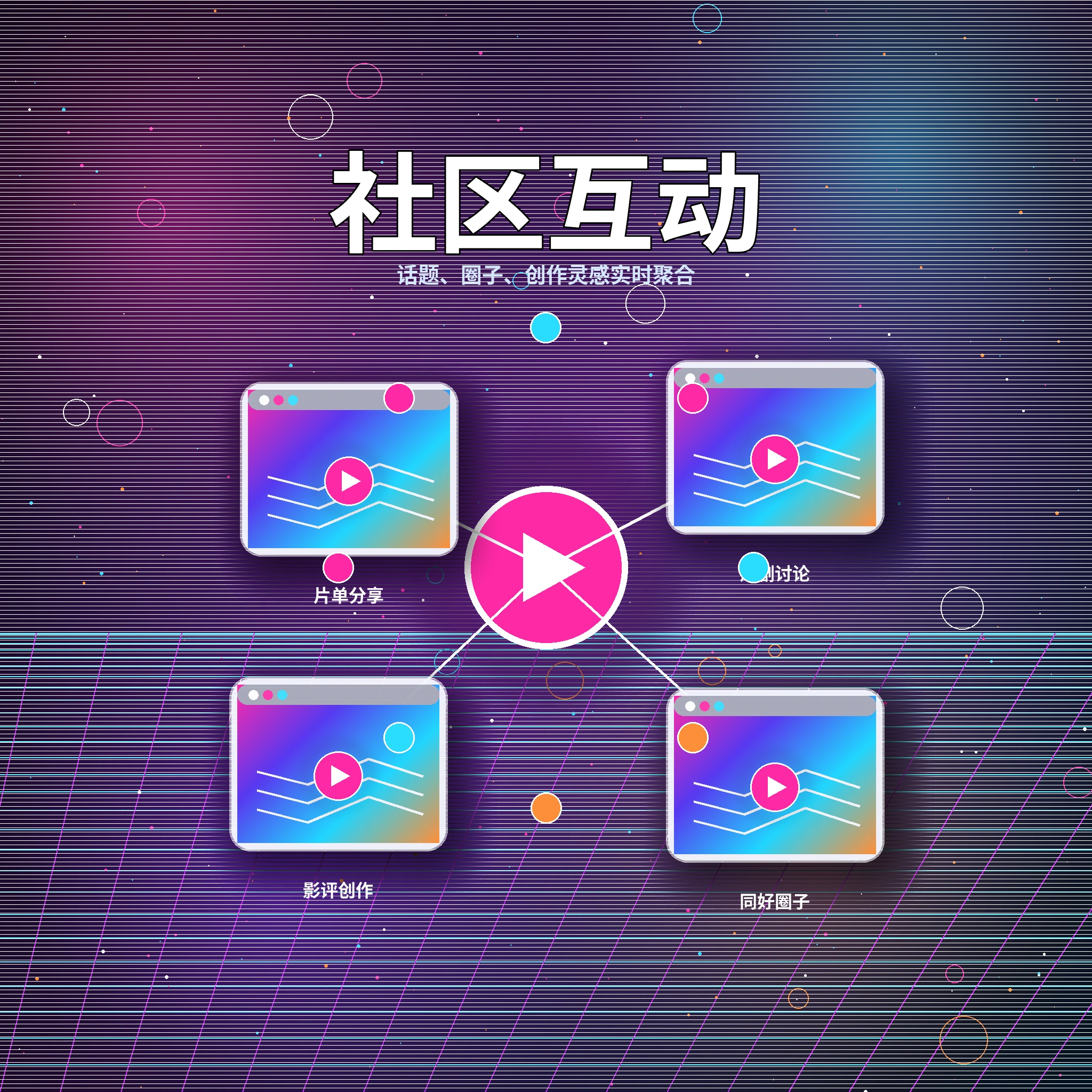 17c 社区互动话题讨论